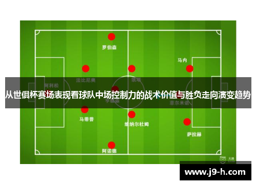 从世俱杯赛场表现看球队中场控制力的战术价值与胜负走向演变趋势 从世俱杯赛场表现看球队中场控制力的战术价值与胜负走向演变趋势
