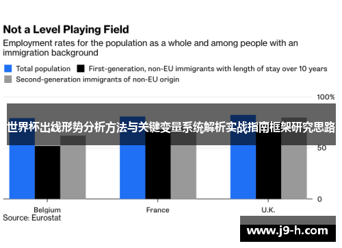 世界杯出线形势分析方法与关键变量系统解析实战指南框架研究思路 世界杯出线形势分析方法与关键变量系统解析实战指南框架研究思路