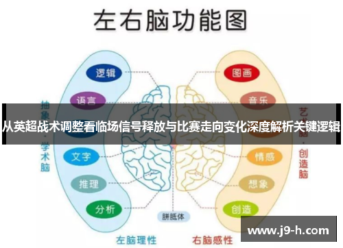 从英超战术调整看临场信号释放与比赛走向变化深度解析关键逻辑 从英超战术调整看临场信号释放与比赛走向变化深度解析关键逻辑