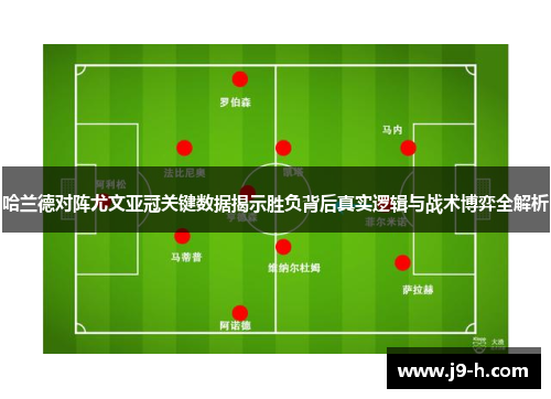 哈兰德对阵尤文亚冠关键数据揭示胜负背后真实逻辑与战术博弈全解析