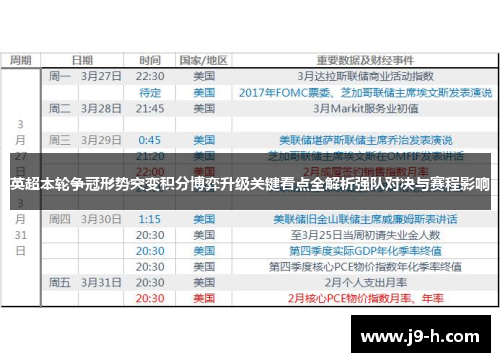英超本轮争冠形势突变积分博弈升级关键看点全解析强队对决与赛程影响